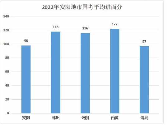 安阳普通话考试报名网（河南安阳普通话证报名入口）