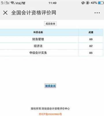 会计中级考试报名官网（会计中级考试报名官网登录入口）