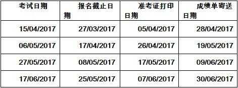 2017年4月份考试报名（2017年报名时间）