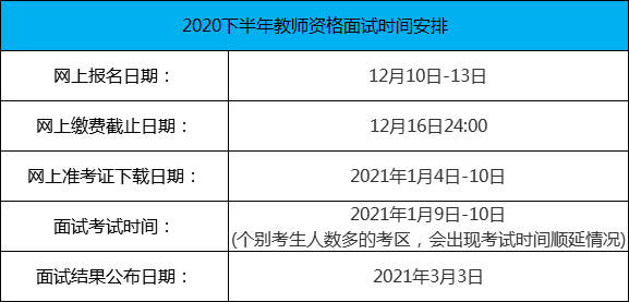 面试报名后多久考试（面试报名几天）