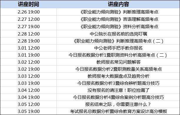 西安教师招聘考试报名时间（西安教师招聘考试报名时间）