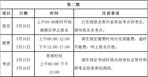 贵阳普通话考试报名费（贵阳普通话考试报名时间2021）