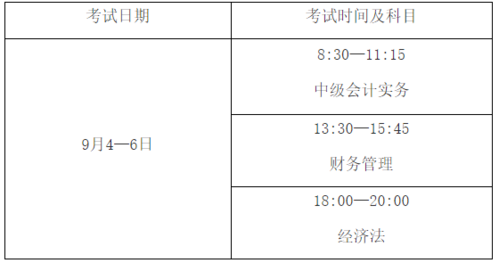 衢州会计考试报名时间（衢州会计考试报名时间表）