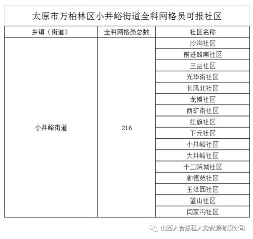 网格化考试报名时间（网格考试是什么）