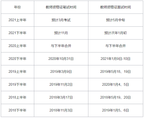 河南教资考试报名时间（河南教资考试报名时间2021下半年）