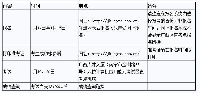 广西高级职称考试报名（广西高级职称考试时间）