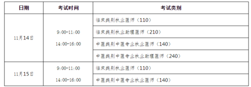 中医助理考试现场报名（中医助理考试地点）