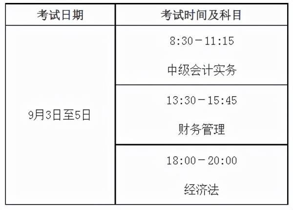 高级会计师考试补报名时间（高级会计师评审报名时间2020）