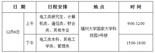 国网福建考试报名（福建省国网招聘公告）