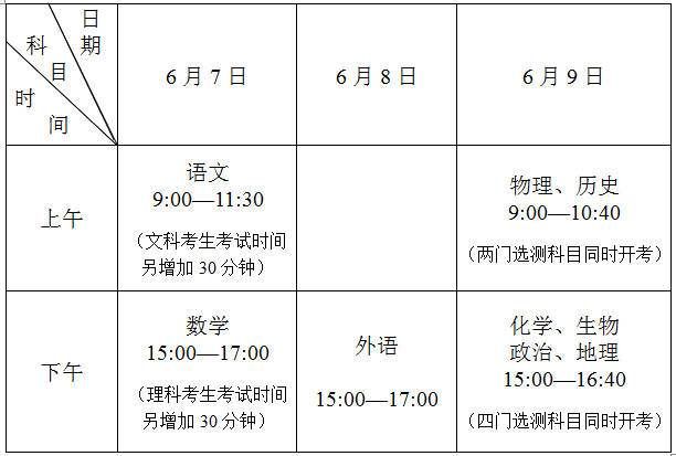 江苏社会考试报名时间（江苏社会考生高考报名时间）