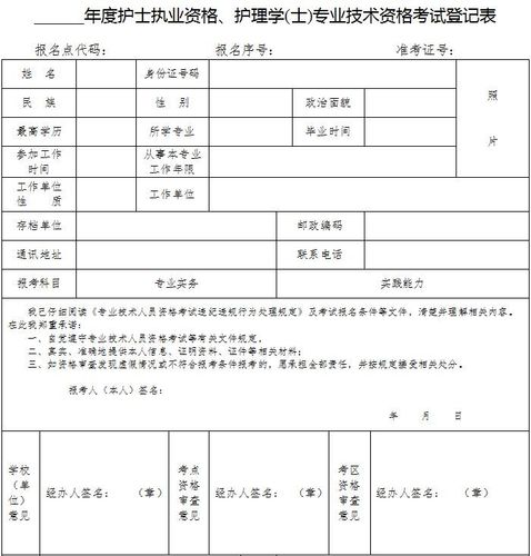 护理考试报名需要什么（报考护理资格证需要什么条件）