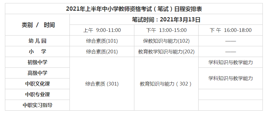 上海的教师考试报名时间（上海教师2021年报名时间）