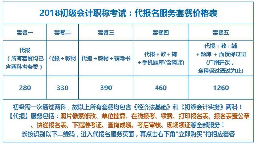 会计b证考试报名时间（会计证考试报名时间2023河南）