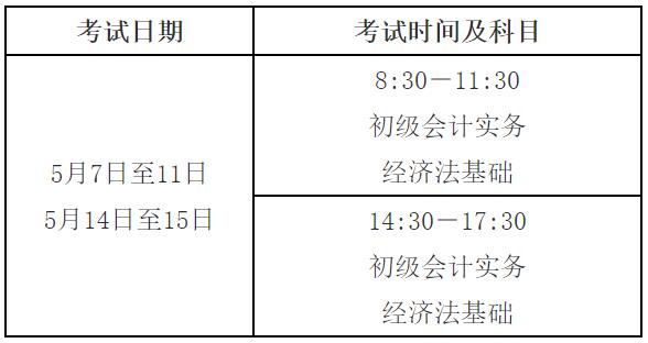 中级会计报名和考试时间（中级会计考试时间2023）