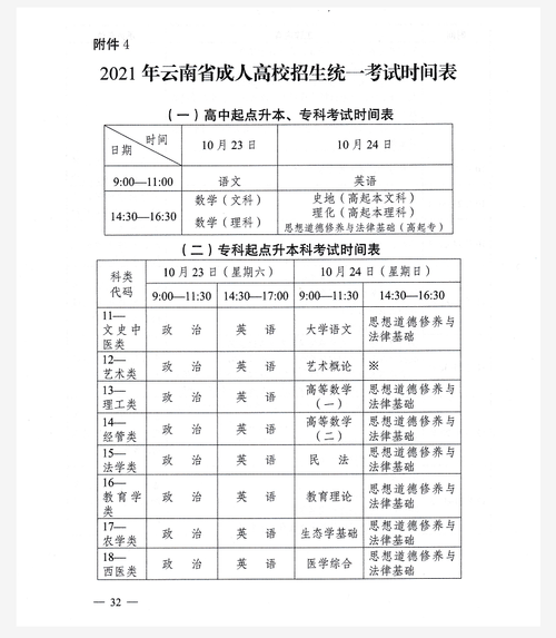 云南成考考试报名时间（云南成考考试报名时间表）