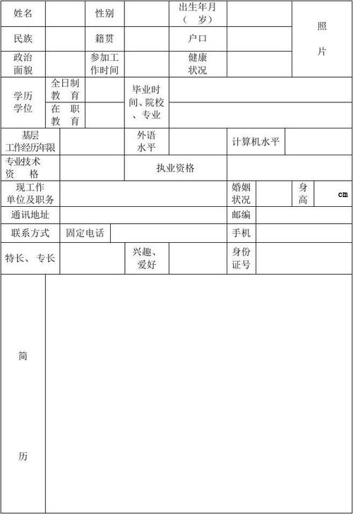 广东选调考试报名表（广东选调 报名登记表）