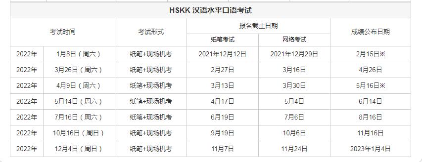 hsk考试报名时间（hsk考试报名时间2024年）