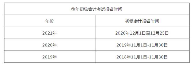 绍兴会计考试报名（绍兴会计初级考试时间）