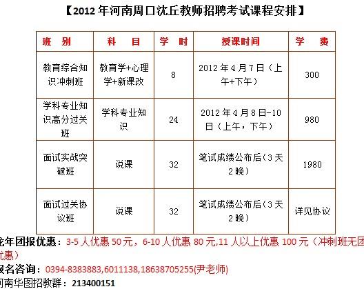 沈丘招教考试报名条件（2020沈丘招教考试报名时间）