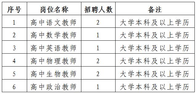 东莞在编老师考试报名（2021年东莞教师招聘考试报名）