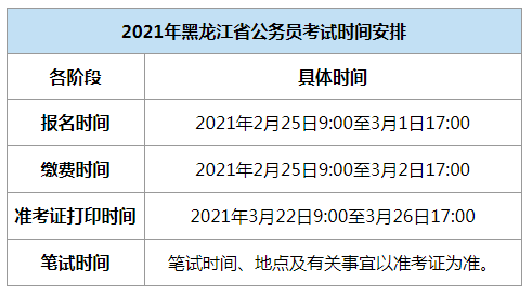 黑龙江事业编考试报名时间（2021黑龙江事业编制报名时间）