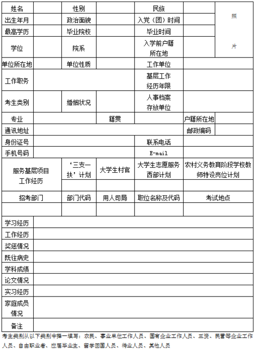 公务员考试培训报名表（公务员考试培训报名表下载）