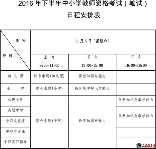 全国幼师考试报名时间（幼师考试报名时间2024）