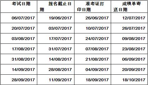 7月报名考试2017年（2017年考试报名时间）