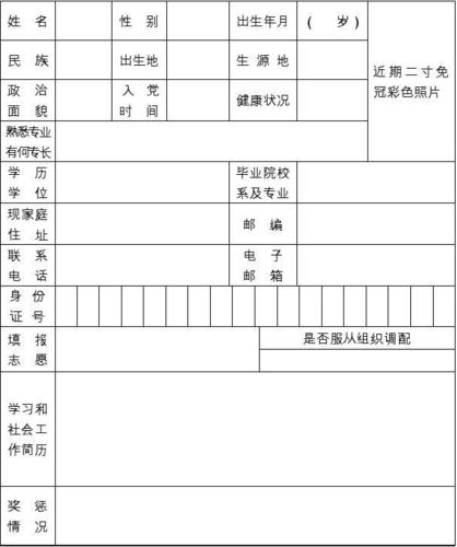 村官考试报名条件江苏（2020江苏省村官考试报名条件）