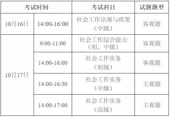 2016社工考试报名时间（2016社工考试报名时间是多少）