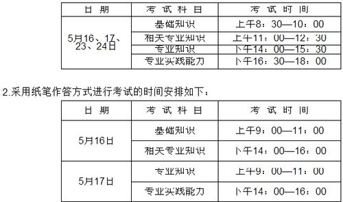 临床检验技士考试报名网（临床检验技士资格考试报名时间）