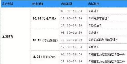 2017注会考试报名收费（注会报考费用）