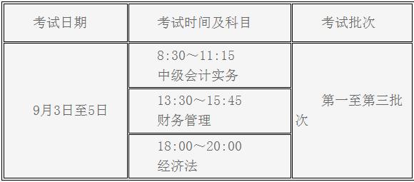 陕西初级会计报名考试时间（陕西初级会计报名考试时间安排）