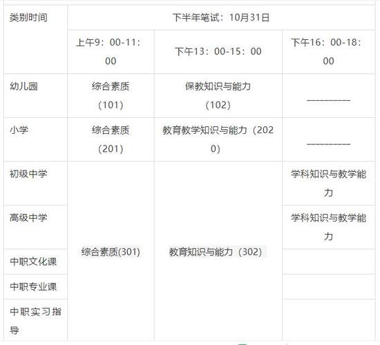 金华教资考试报名条件（金华教师资格证考试地点）