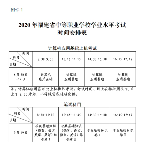 福建职业学校考试报名时间（福建省职业考试报名网）