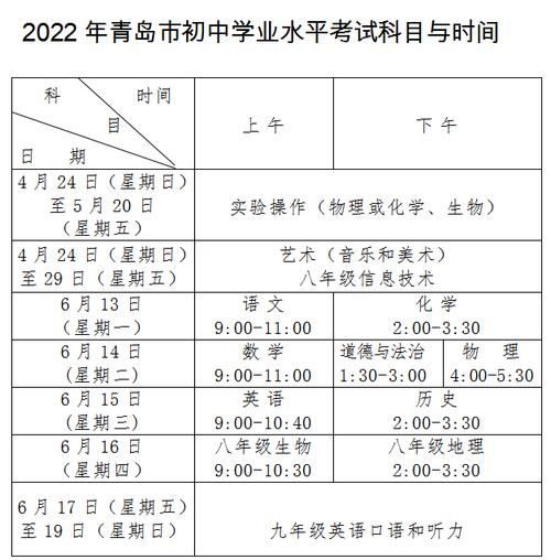 青岛小学中学报名考试（青岛市小学什么时间考试）