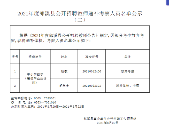 郎溪在编教师考试报名（郎溪在编教师考试报名人数）