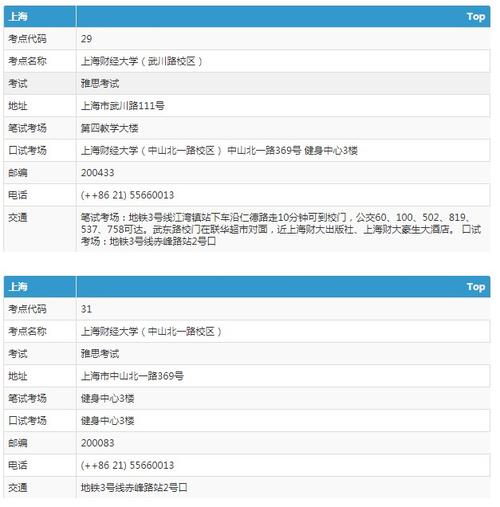 6级考试报名费上海（6级考试报名费上海多少）