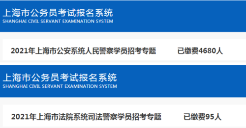 人民警察考试报名人数（2021警察学员报名人数）