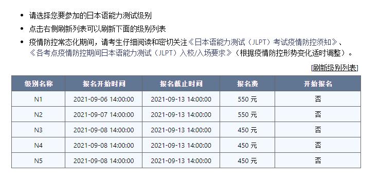 日本语能力考试报名（日本语能力考试报名费用）