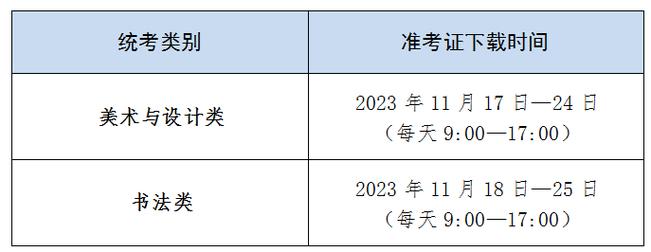 上海cad工程师考试报名时间（上海cad工程师考试报名时间）