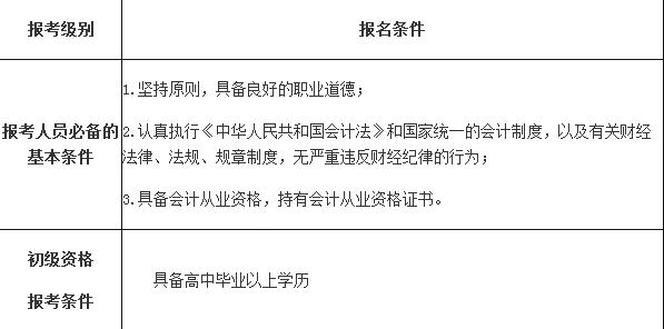 会计初级职称考试报名条件（会计初级职称考试报名条件要求）