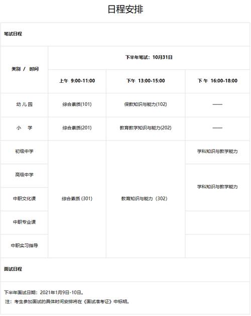 2018广州教师考试报名（2020年广州教师资格证考试报名时间）