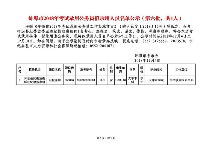 安徽蚌埠公务员考试报名（蚌埠市公务员报名）