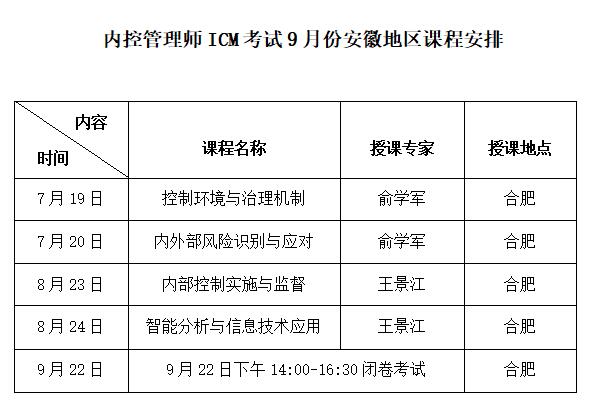 内控师考试报名（内控考证）