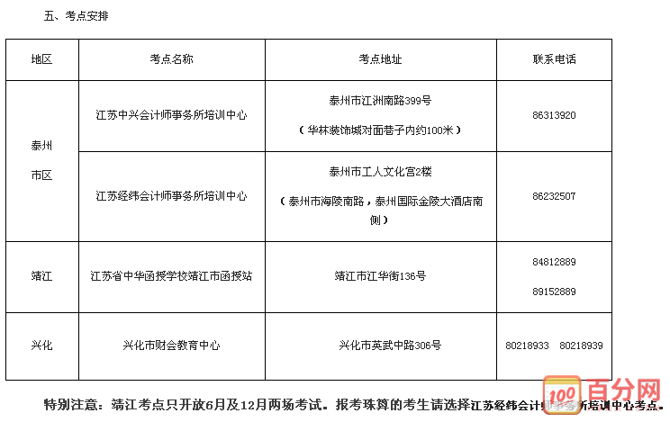 泰州会计考试报名（2020年泰州初级会计考试地点）