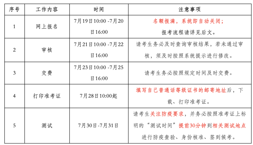 8月有什么考试报名（8月份能报名的考试）