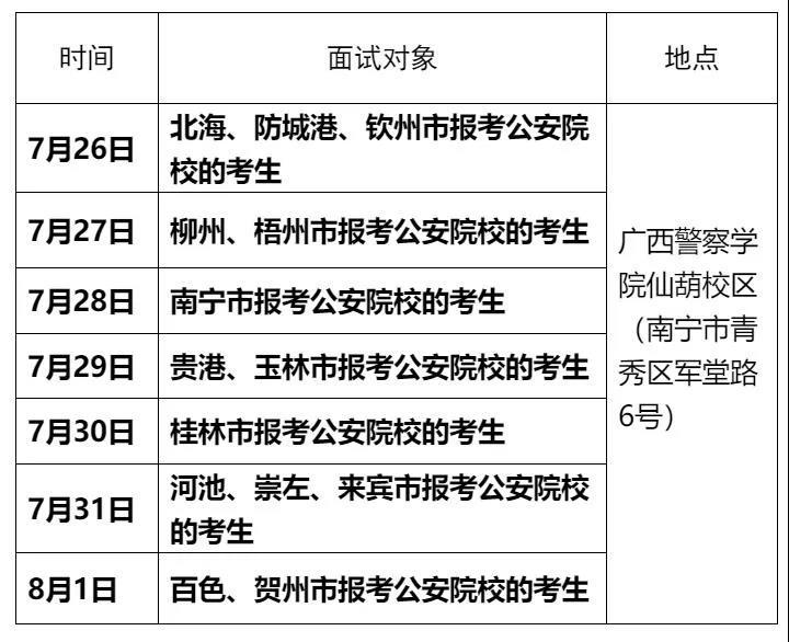 南宁警察考试报名时间（南宁警察招考）