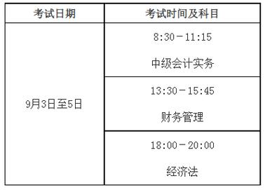 天津会计中级考试报名时间（天津会计中级考试2021年考试时间）