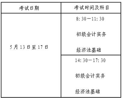 会计师考试报名时间（2024初级会计师考试报名时间）